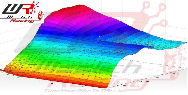 ECU FLASH KTM Super Adventure 1290 2015-2020 - Image 2